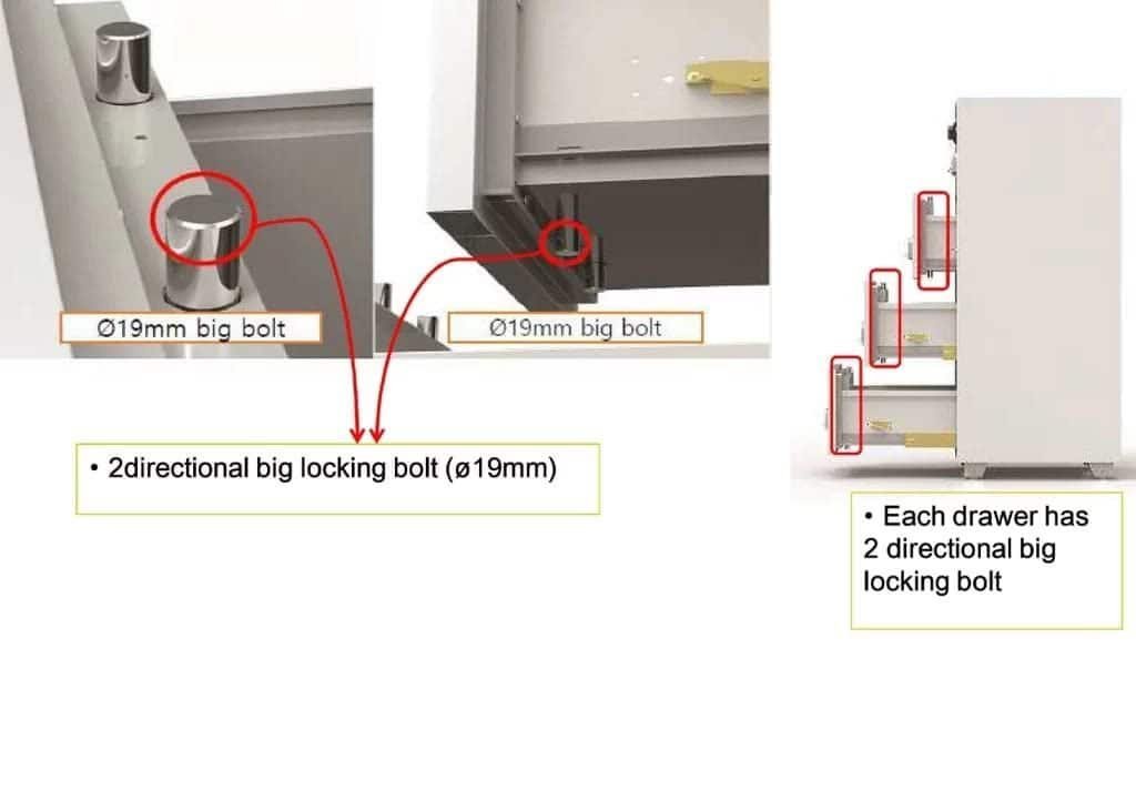270KG Fire Resistant Home Office Safe Box - Image 6